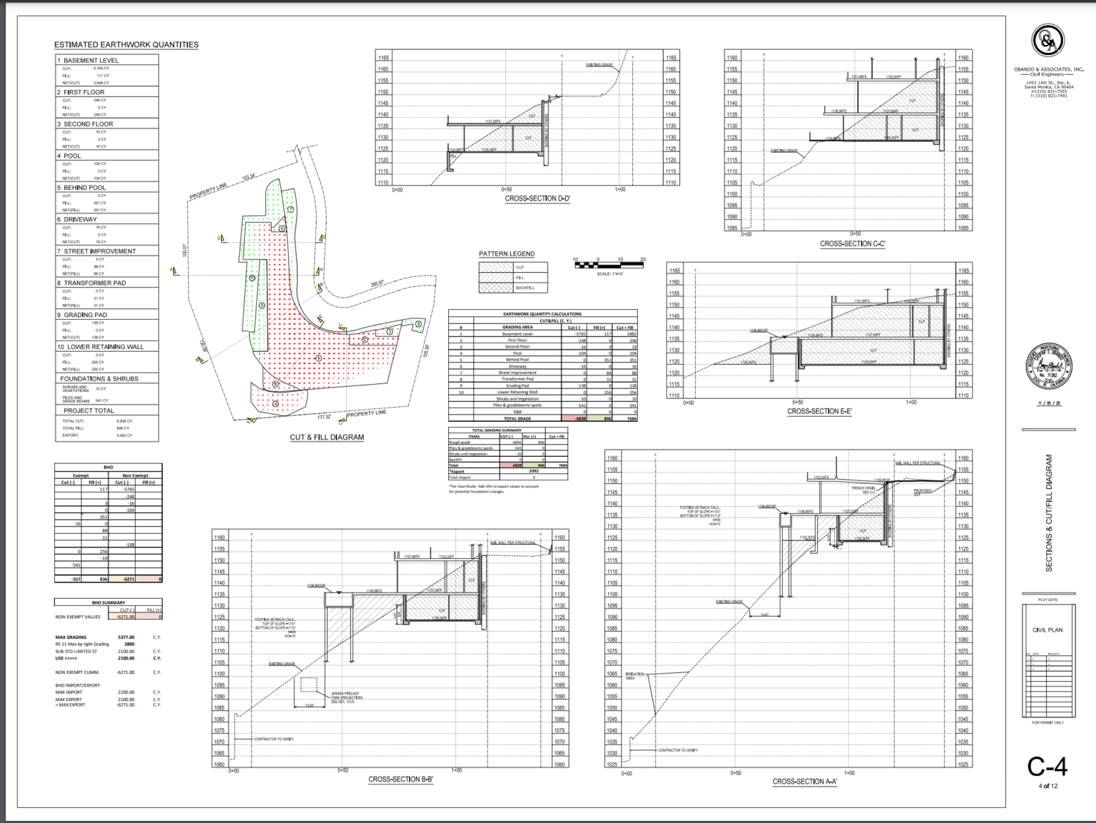 Download Free Civil Engineering Sample Plans - Obando and Associates